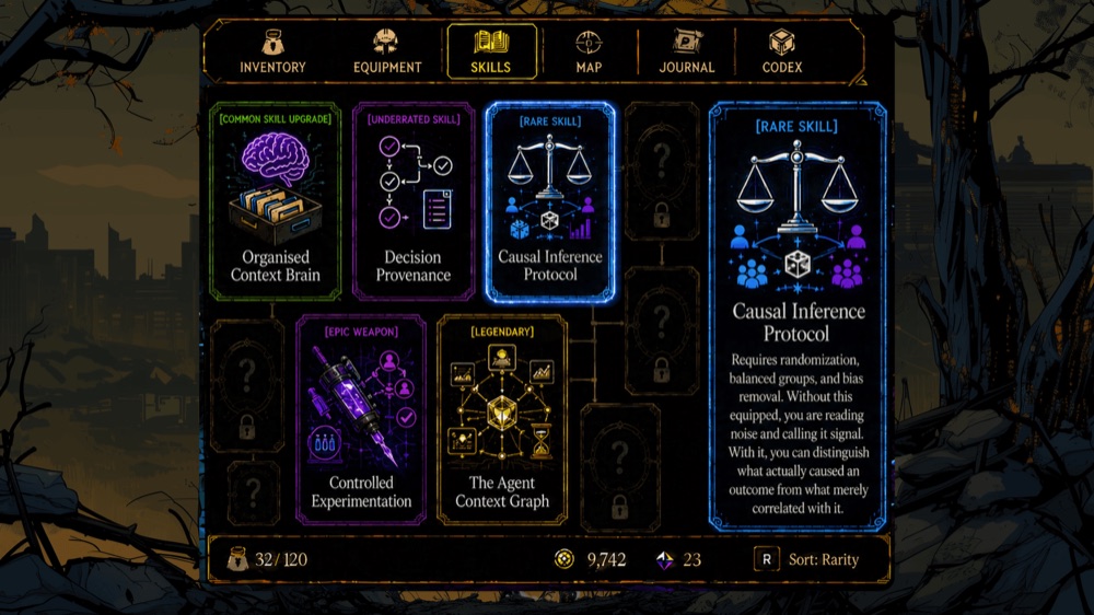 RPG skills tree screen with cards for Causal Inference Protocol, Controlled Experimentation and The Agent Context Graph